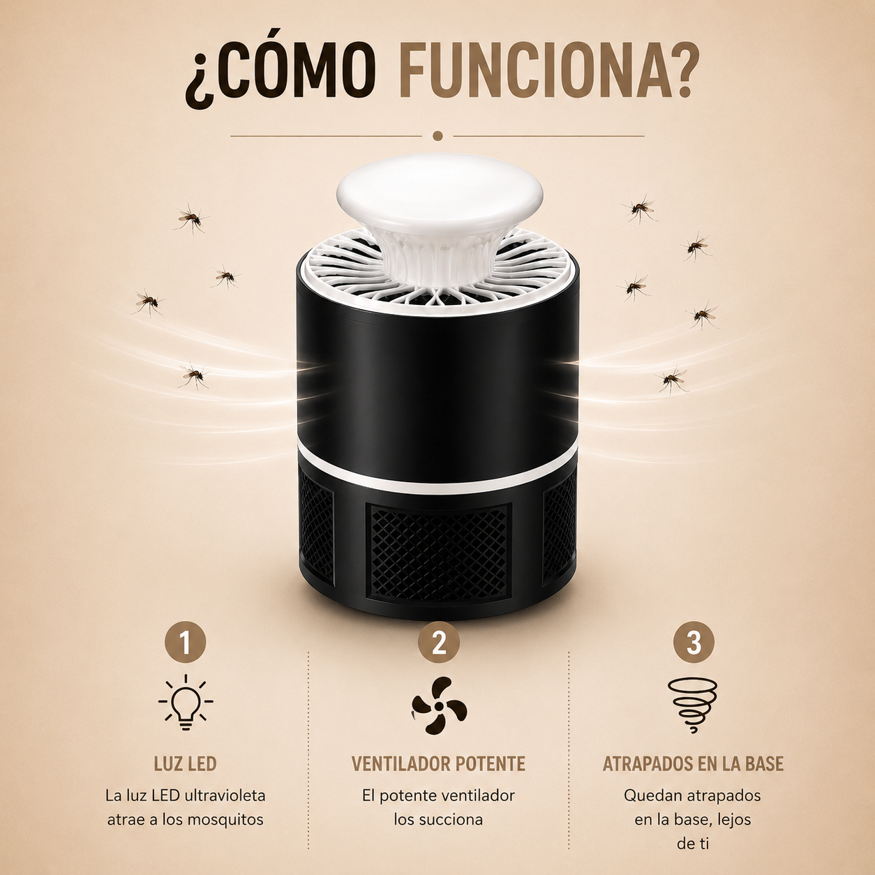LÁMPARA ANTIMOSQUITOS LED